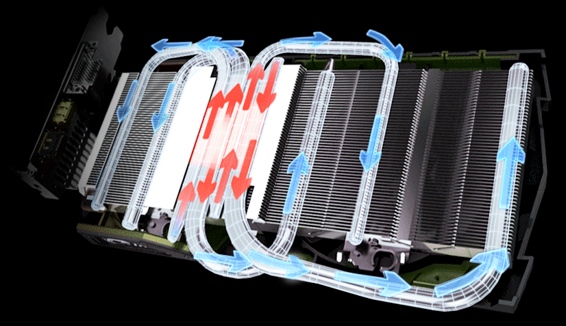 the gpu is cooled by   massive nickel-plated copper