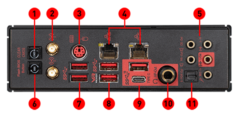 MSI MEG Z390 GODLIKE back panel ports