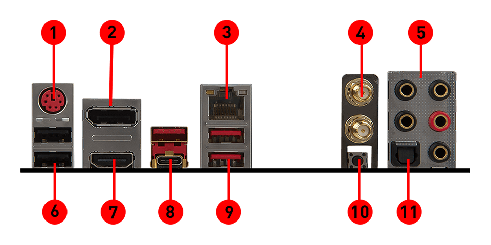 Z270I GAMING PRO CARBON AC back IO