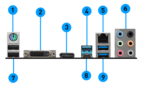 MSI B360-A PRO back panel ports