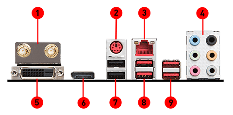 MSI B360I GAMING PRO AC back panel ports