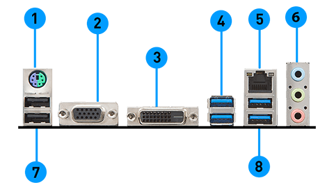 MSI B360M PRO-VD back panel ports