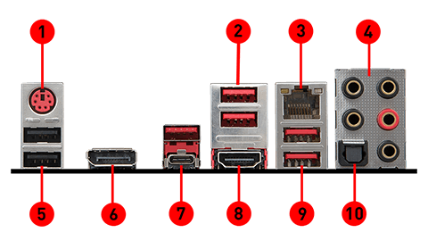 MSI B360 GAMING PRO CARBON back panel ports