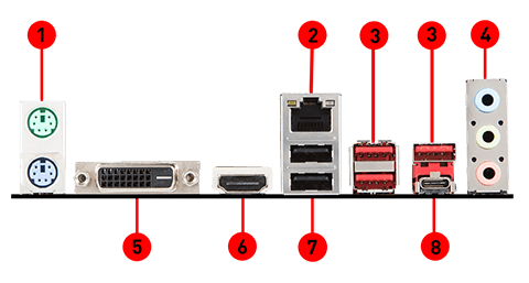 MSI B360M BAZOOKA back panel ports