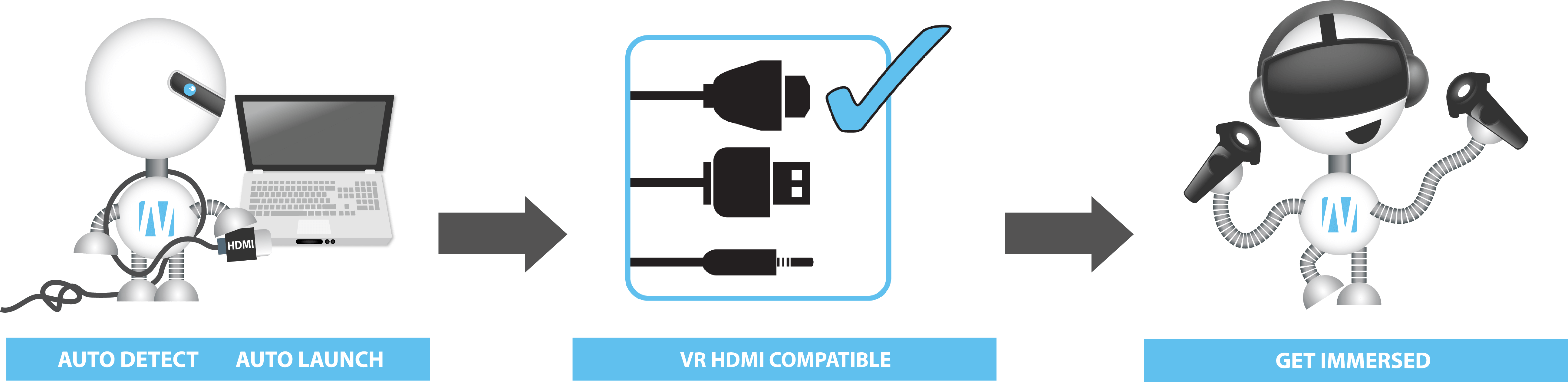 dynaudio msi driver