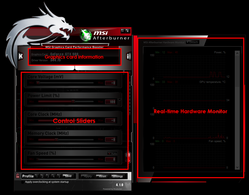Here's where you can find some of the key features of MSI Afterburner