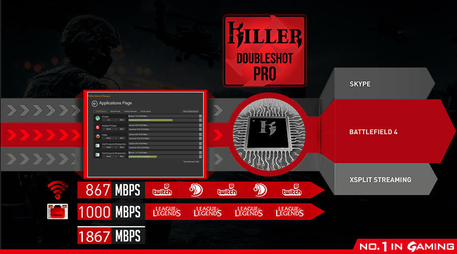 msi killer e2400