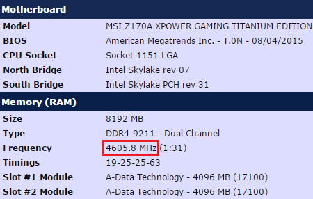DDR4 boost record