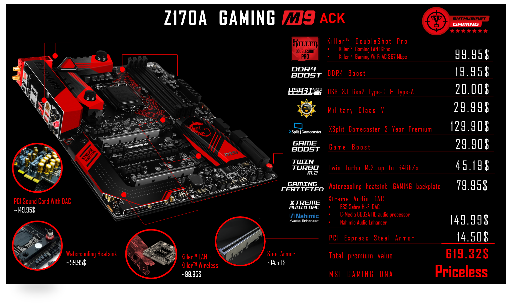 Материнская плата msi z490 a pro. MSI z170a Gaming m9 ACK. Материнская плата MSI z170a Gaming m7. MSI x99a Gaming 9 ACK. MSI z790 Gaming Pro WIFI.