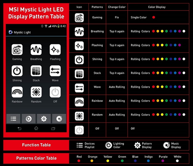 msi dragon center mystic light