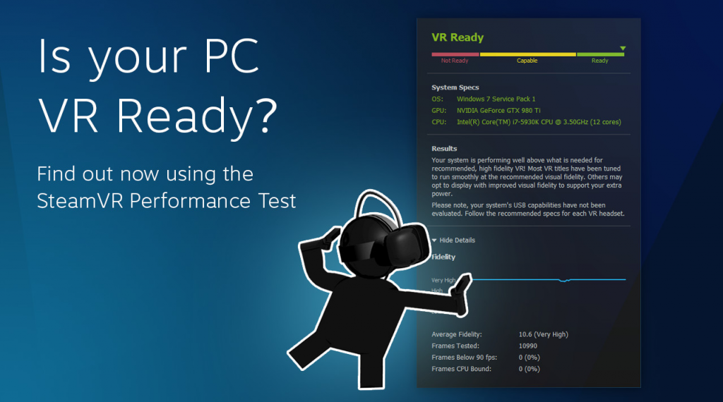 How to ensure the best VR performance from your PC