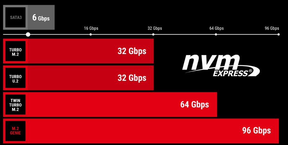 msi game boost crash