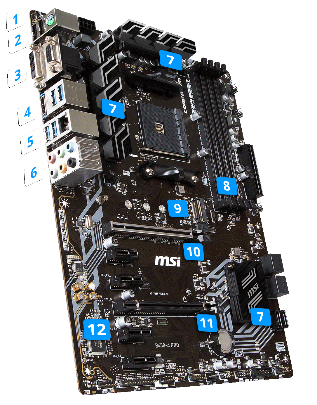 Материнская плата msi b450 a pro max совместимость с процессорами