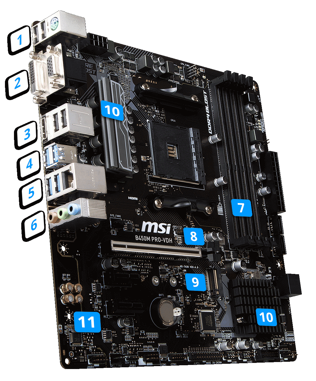 Msi b450 pro vdh max подключение