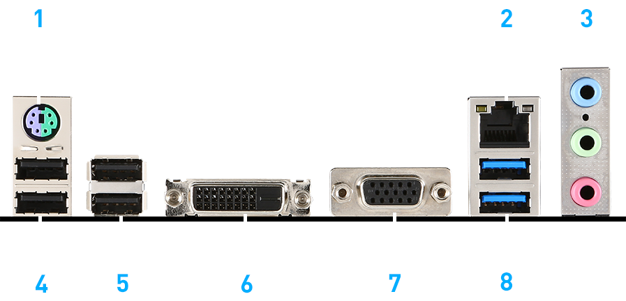 Connectivity