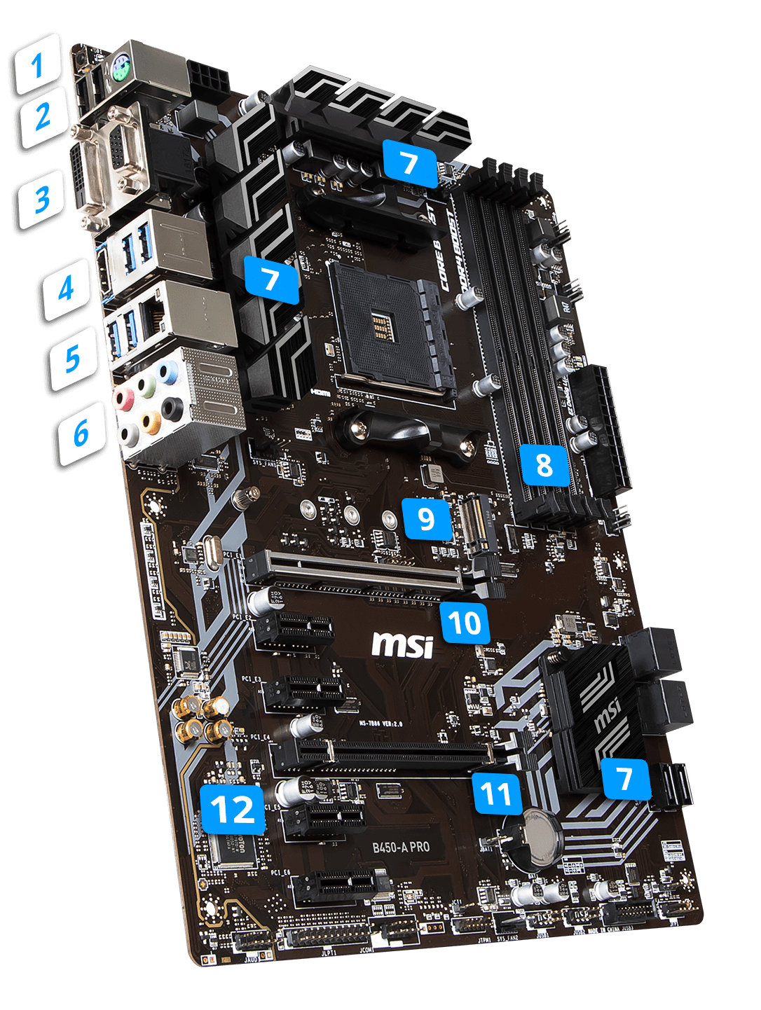 MSI B450-A PRO overview