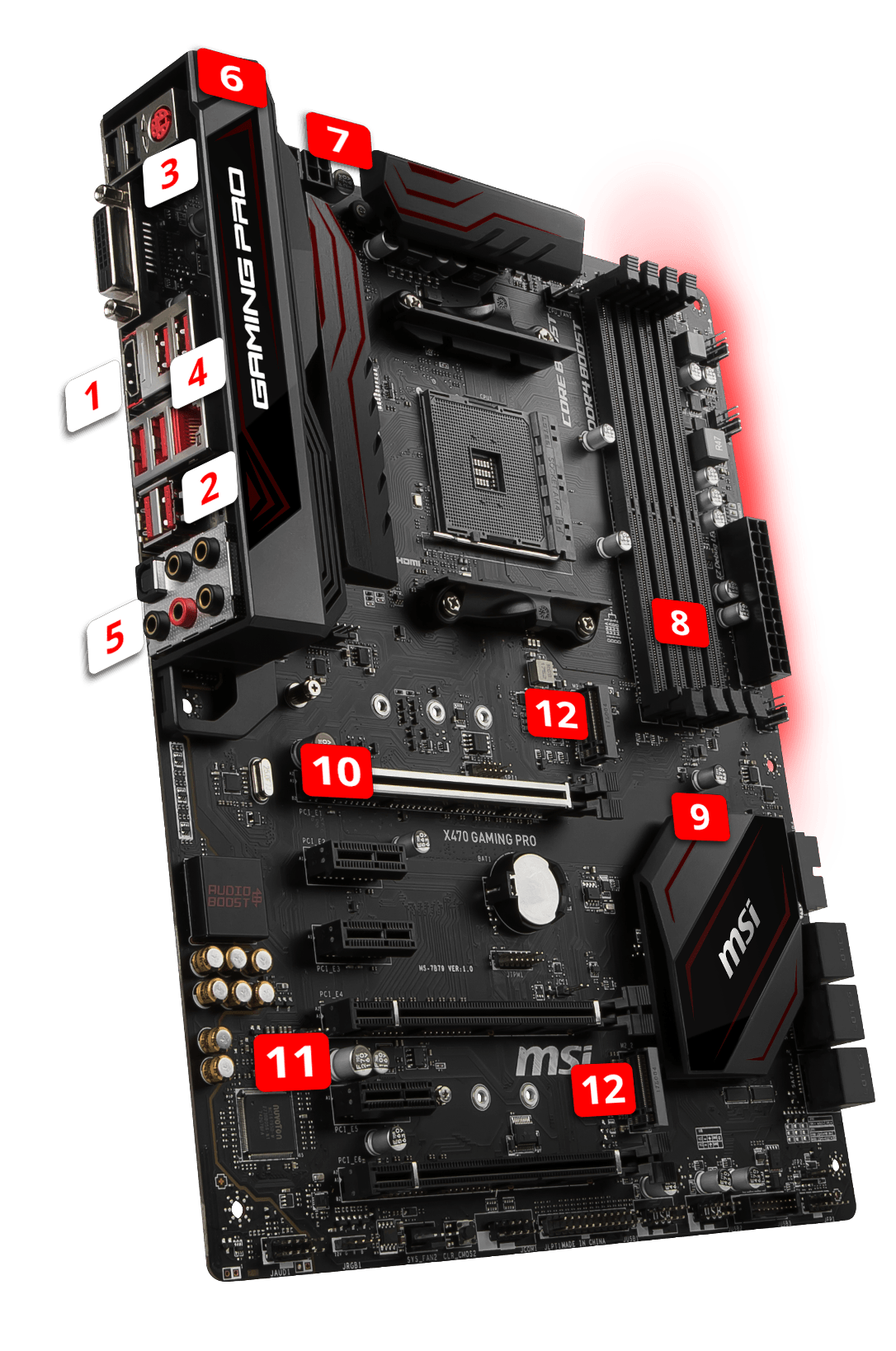 MSI X470 GAMING PRO overview