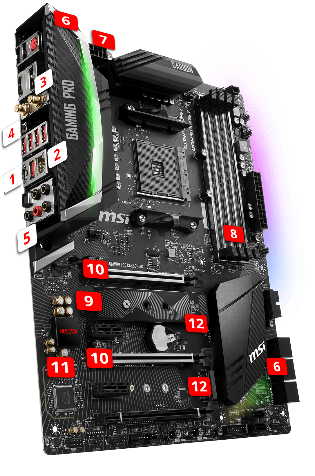 MSI X470 GAMING PRO CARBON AC overview