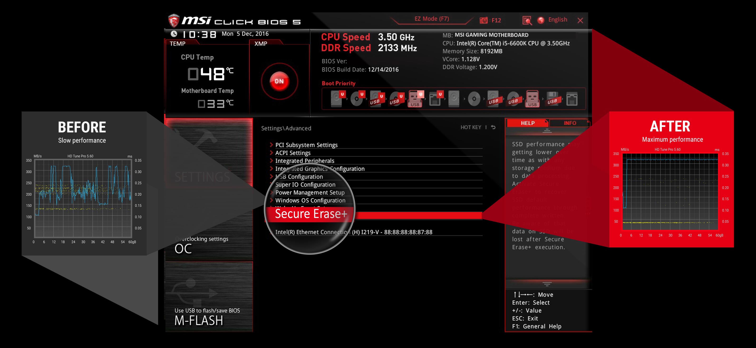 Click bios 5. MSI click BIOS 5 b450 a Pro Max. Материнская плата MSI BIOS. MSI click BIOS 5 SSD красный. Core Performance Boost MSI.