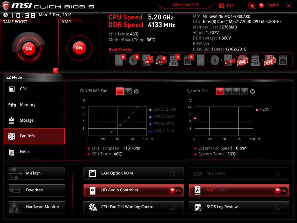 karton Ældre borgere Skov Fans forced to 100% when CPU reaches 75C