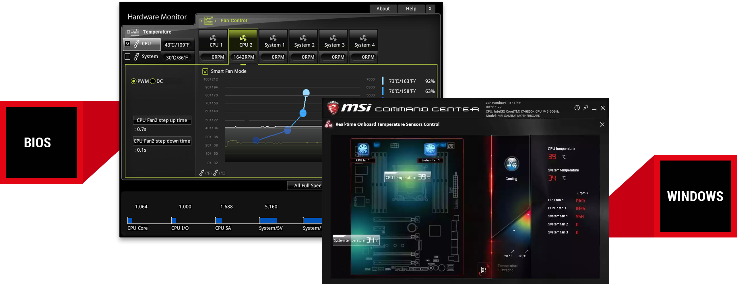 https://asset.msi.com/global/picture/image/feature/mb/Z270/softwares/cooling/control_2.png