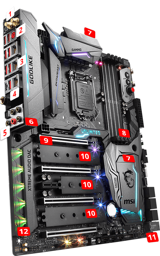 MSI Z370 GODLIKE GAMING overview