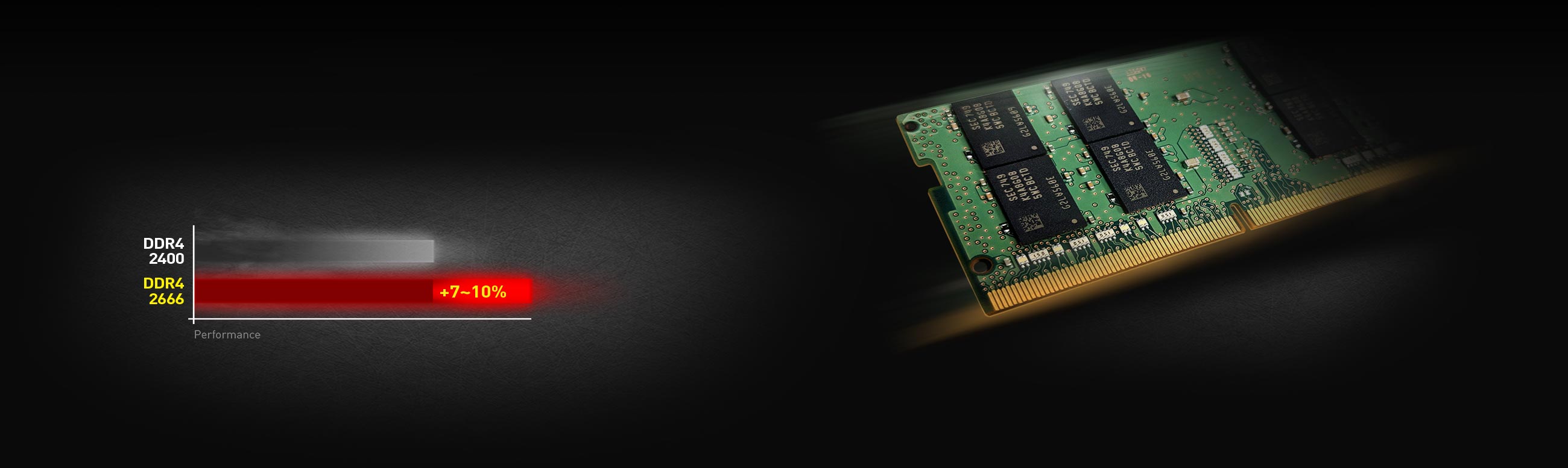 msi ddr4 2600 chart