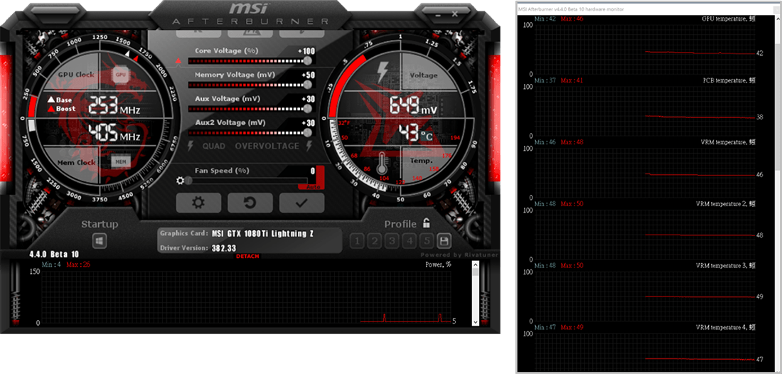 Afterburner UI