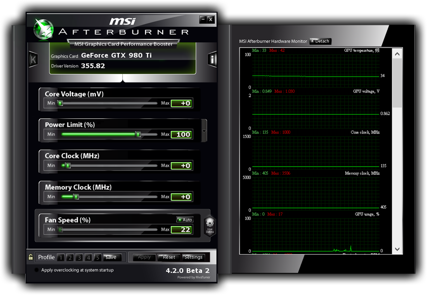 Msi afterburner кривая. MSI Afterburner даунвольтинг. Скины для MSI Afterburner. GTX 970 С наклейкой Afterburner. MSI Afterburner 1660 super разгон