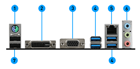 MSI A320M PRO-VD/S V2 back panel ports