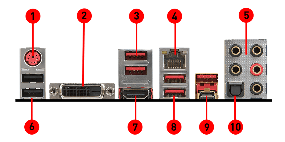 MSI X370 GAMING PRO CARBON back panel ports