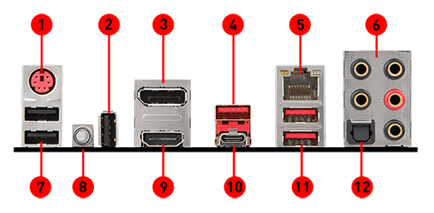 MSI Z370 GAMING M5 back panel ports