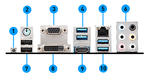 MSI B450-A PRO back panel ports