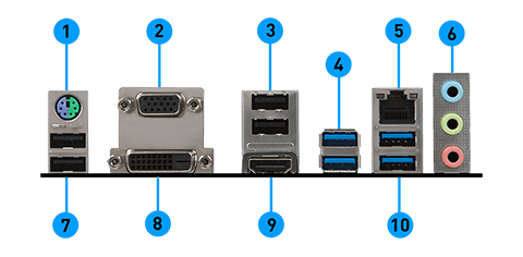 MSI B450M PRO-VDH back panel ports