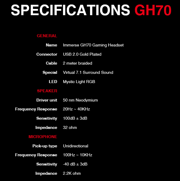 GH70