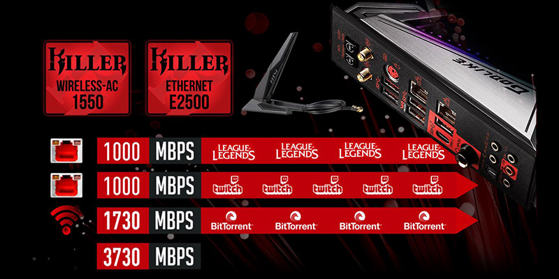 Killer e. MSI meg z790 Godlike Max сборка на открытом стенде. Контроллер Killer e2400 Gigabit Ethernet драйвер. Killer e2200 Gigabit Ethernet Controller.