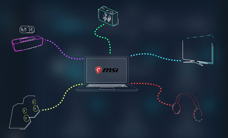 Device mirroring. Nahimic 3 игровой радар. 3dx Sound программа. S-Bar MSI.