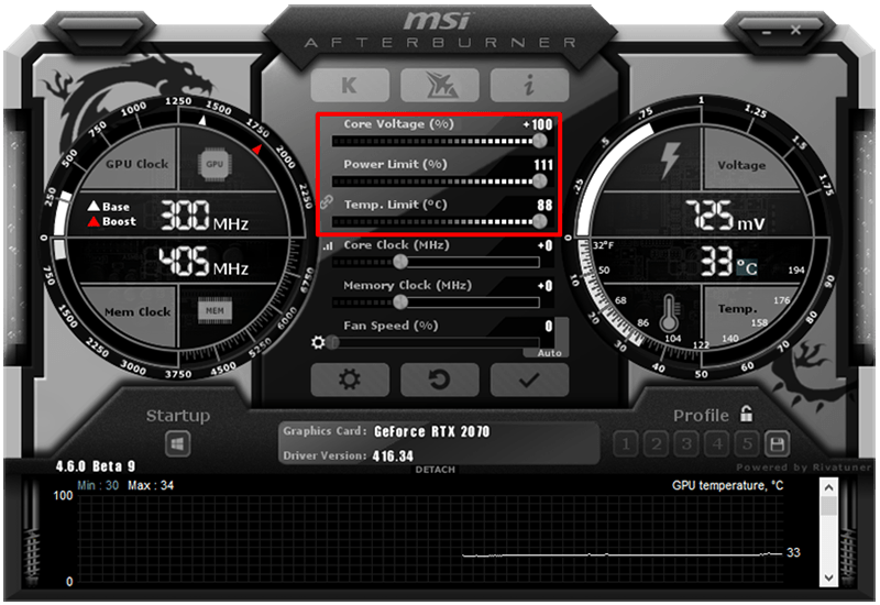 3080 ti msi afterburner settings