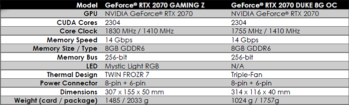 RTX 2070 GPU Z. RTX 2070 super GPU Z. RTX 2070 super 8gb GPU-Z. 2070 ГПУ.
