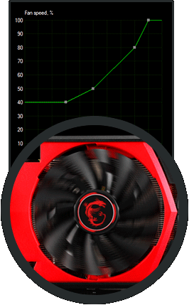 msi afterburner fan