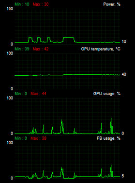 msi afterburne voltage clock not showing