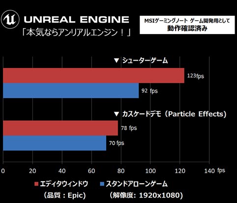 エムエスアイコンピュータージャパン   エムエスアイコンピューター