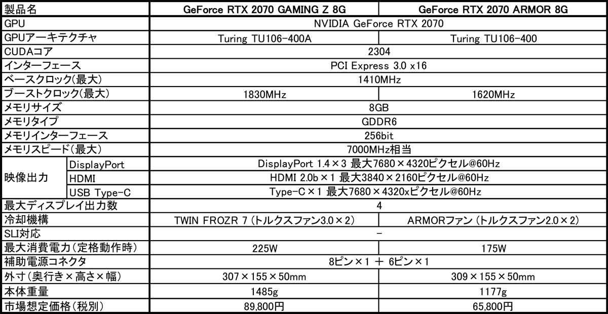 エムエスアイコンピュータージャパン | エムエスアイコンピューター ...