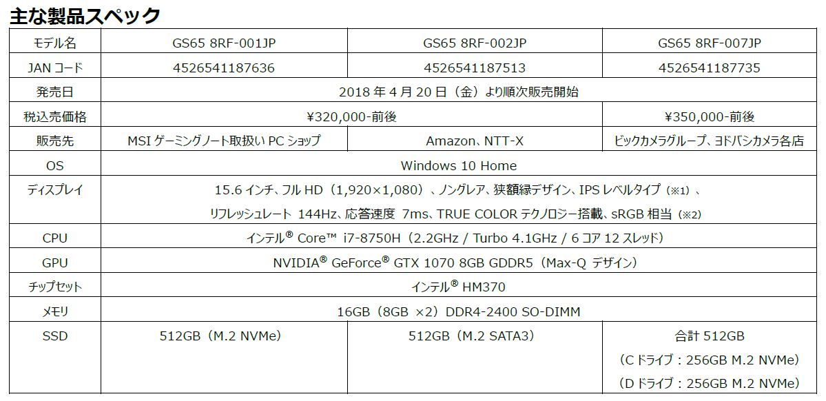 エムエスアイコンピュータージャパン | エムエスアイコンピューター