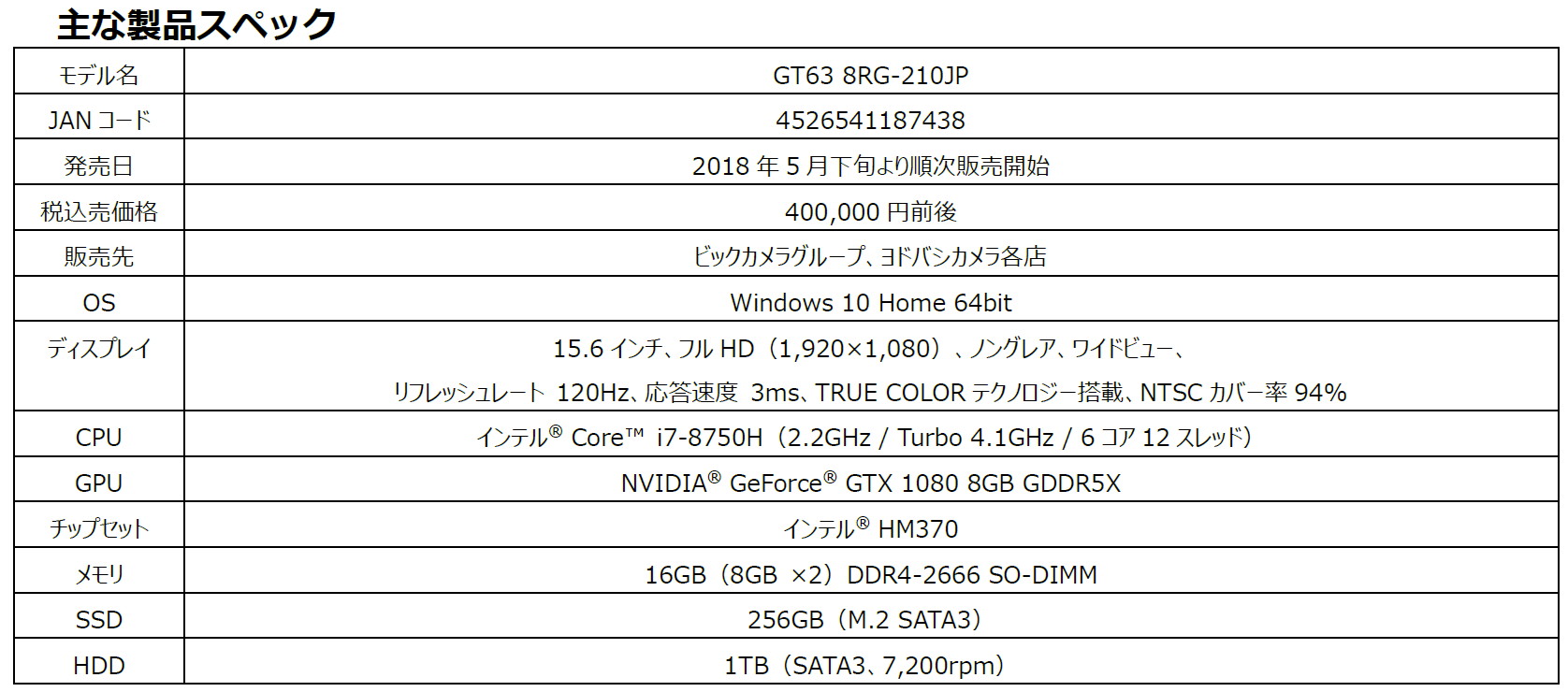 エムエスアイコンピュータージャパン | エムエスアイコンピューター