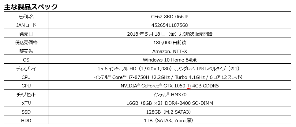 エムエスアイコンピュータージャパン | エムエスアイコンピューター