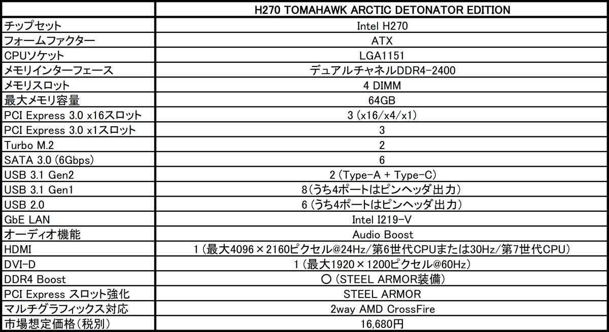 エムエスアイコンピュータージャパン | エムエスアイコンピュータージャパン