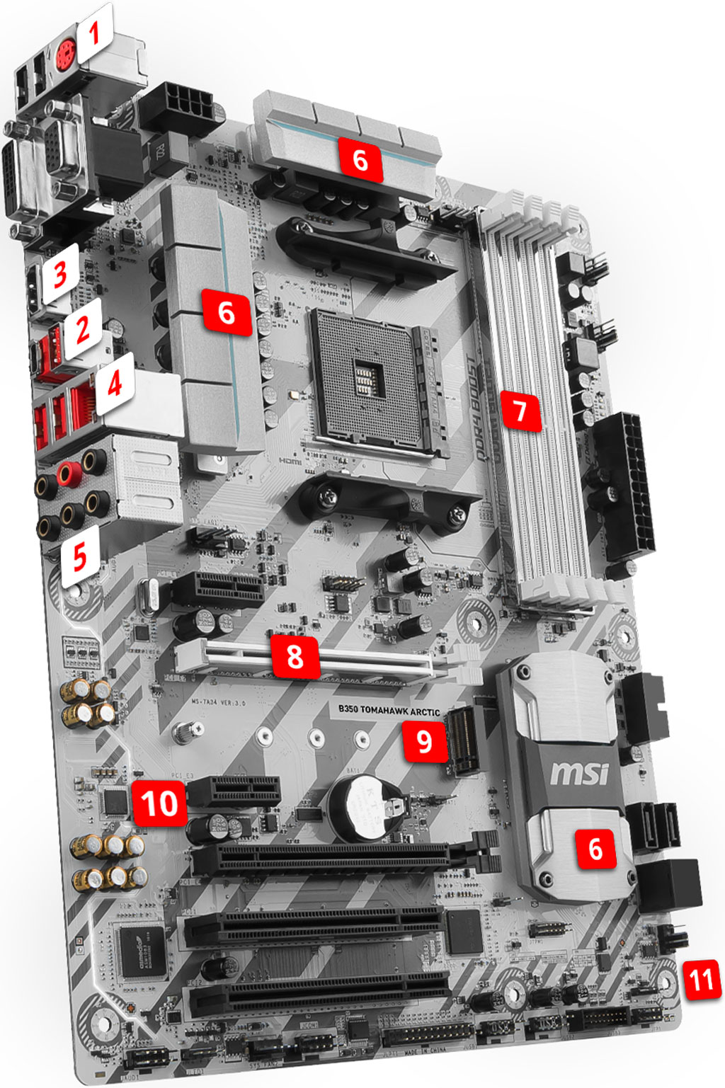 MSI X370 KRAIT GAMING overview